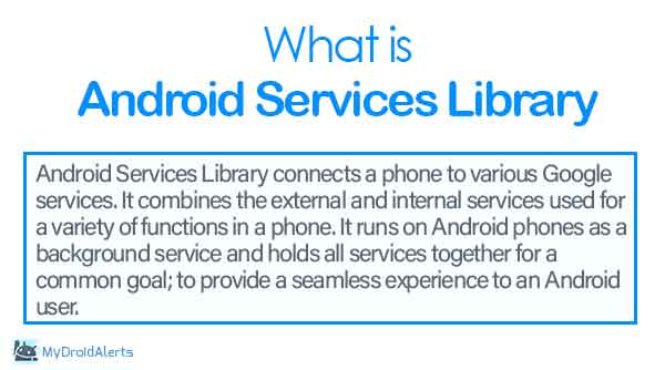 what is Android Services Library