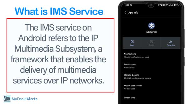 What is IMS Service on Android
